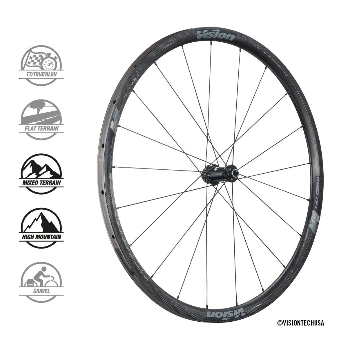 Vision Metron 30 SL Carbon Laufradsatz 28" | Disc | Tubular Schlauchreifen | Centerlock | Shimano HG - RAAAD.de