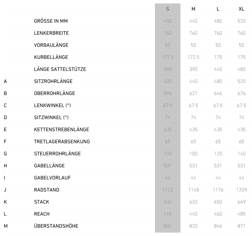 Focus Raven 8.9 Rahmen Carbon Hardtail MTB unlackiert (Größe S) - RAAAD.de