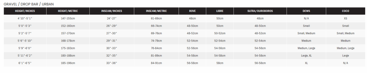Kona Dew HD Urban E - Bike | 650B | 418Wh | Braun - RAAAD.de