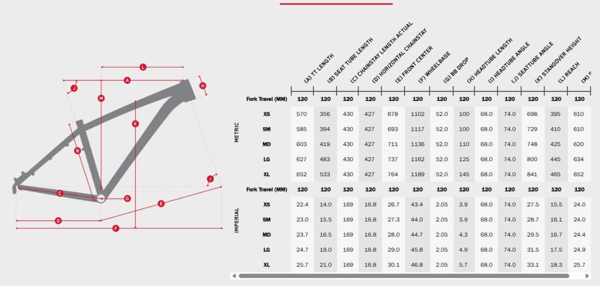 Niner AIR 9 Hardtail MTB 29" | SRAM 12 - fach | Fox Float 32 | silber/blau | Modell 2023 - RAAAD.de