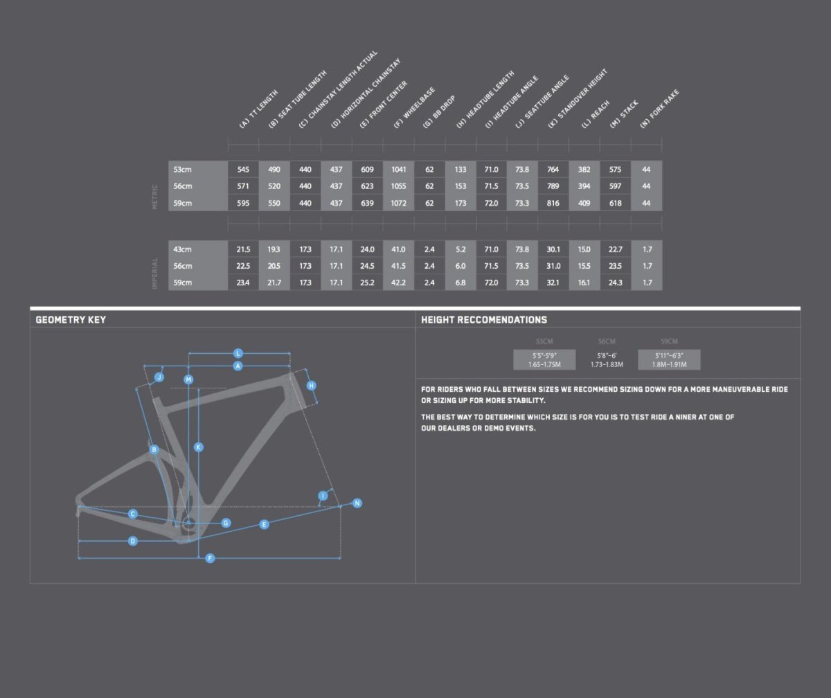 Niner Gravel Rahmen Carbon MCR 9 RDO inkl. Dämpfer olive - RAAAD.de
