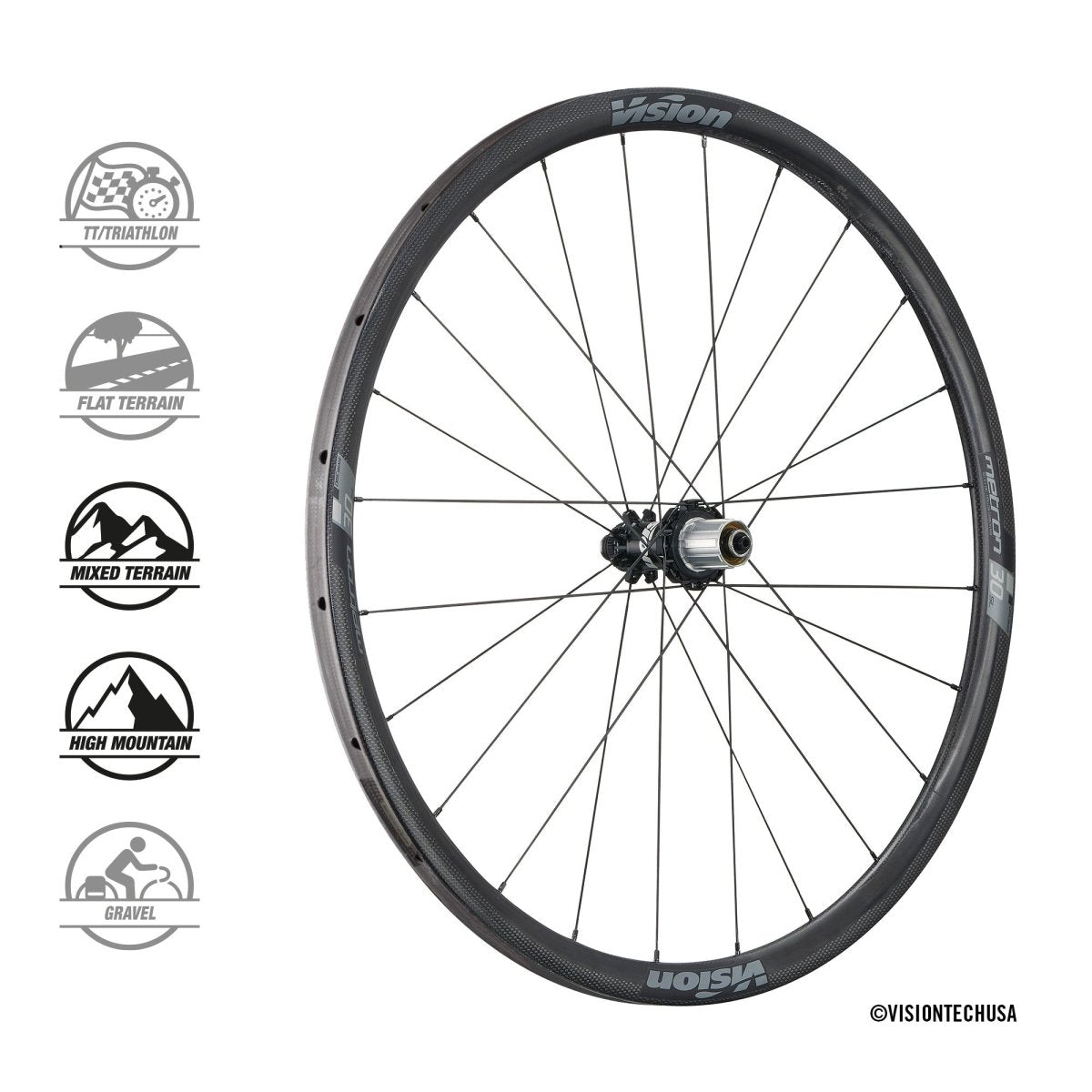 Vision Metron 30 SL Carbon Laufradsatz 28" | Disc | Tubular Schlauchreifen | Centerlock | Shimano HG - RAAAD.de