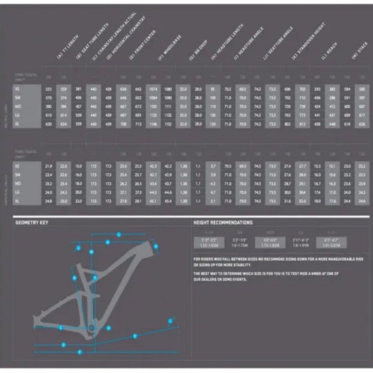 Niner Trail Rahmen RKT 9 RDO schwarz (Größe M) - RAAAD.de