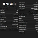 RockShox Pike Ultimate RC2 130 mm 29 Zoll Federgabel Boost silber - RAAAD.de